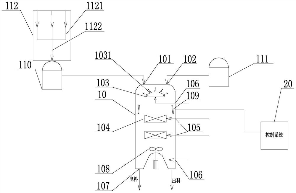 Micro-interface fermentation system and fermentation method thereof