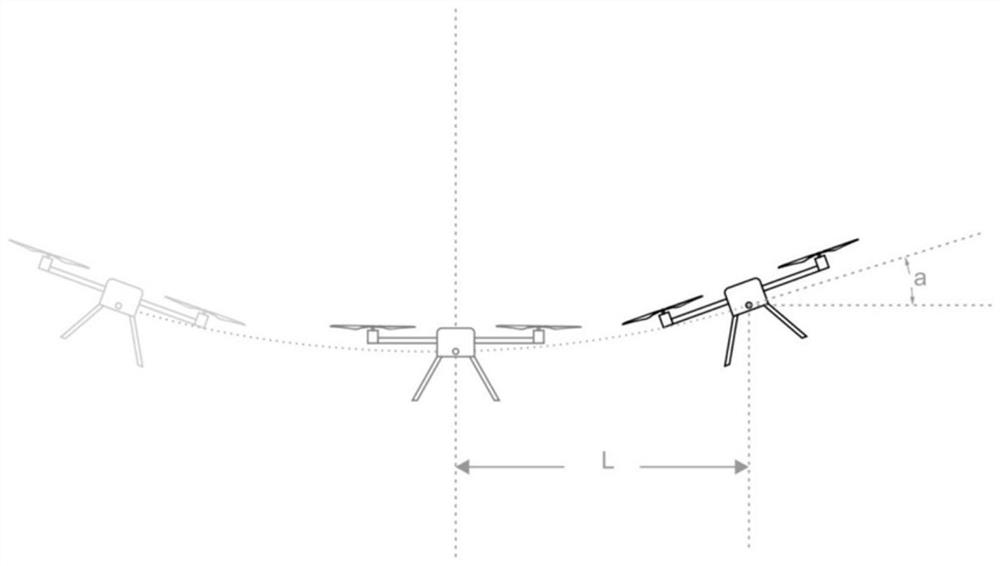 A method, device, and aircraft for unmanned aerial vehicle spraying operations