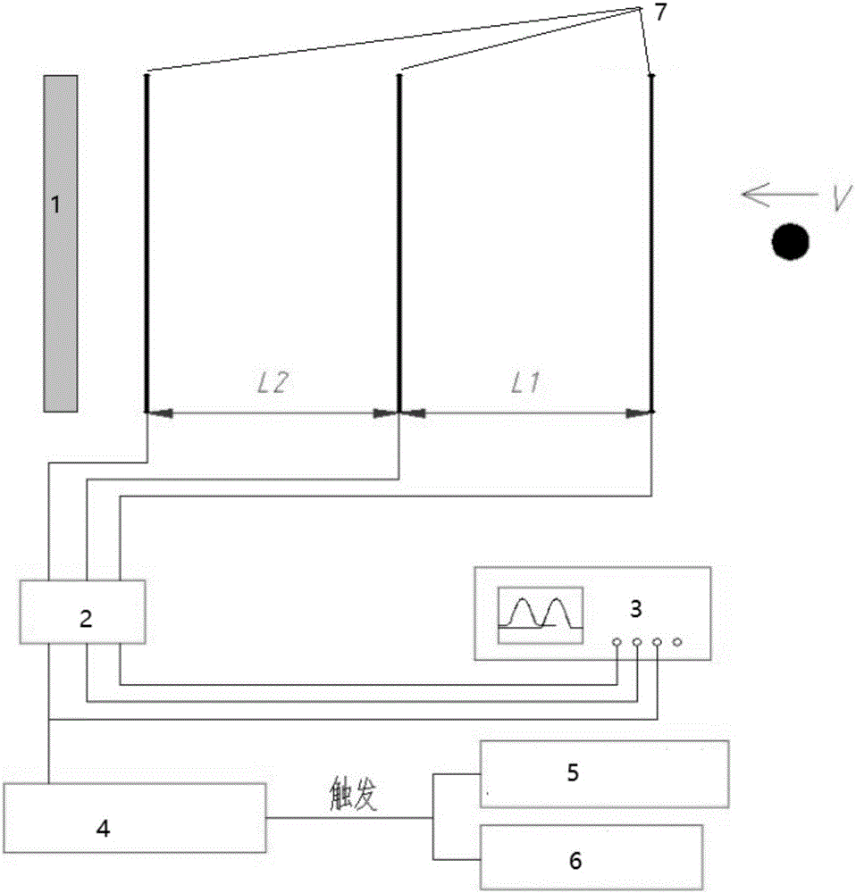 Light-gas gun millimeter-grade bullet velocity measurement system