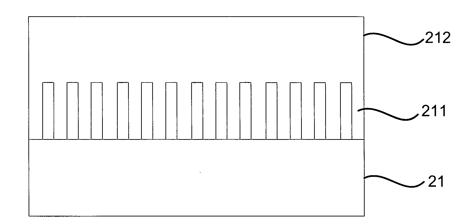 Method of growing GaN using CVD and HVPE