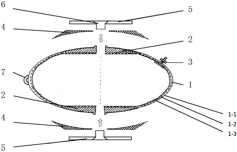 Circular jacking air cushion