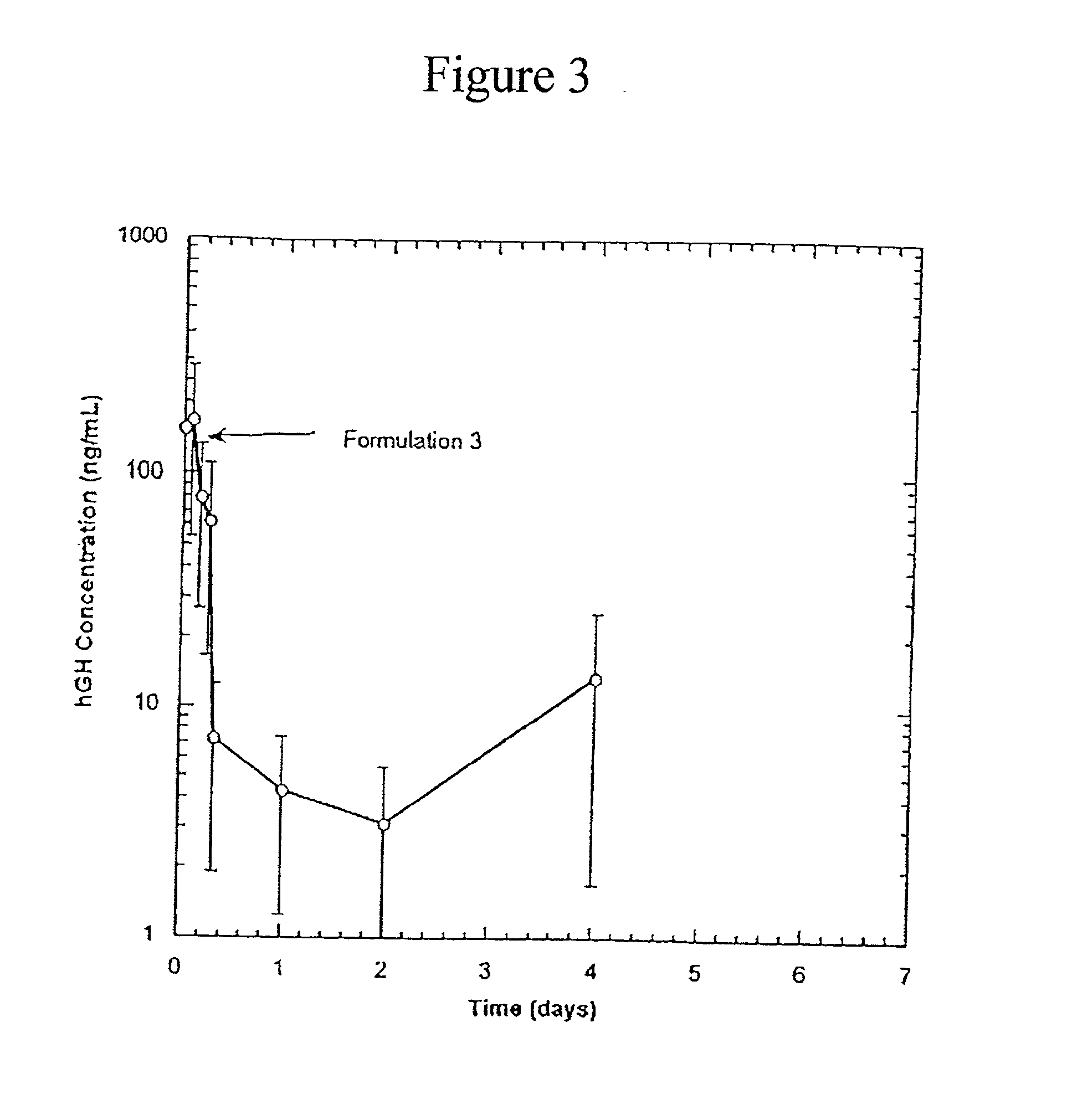 Erodible polymers for injection