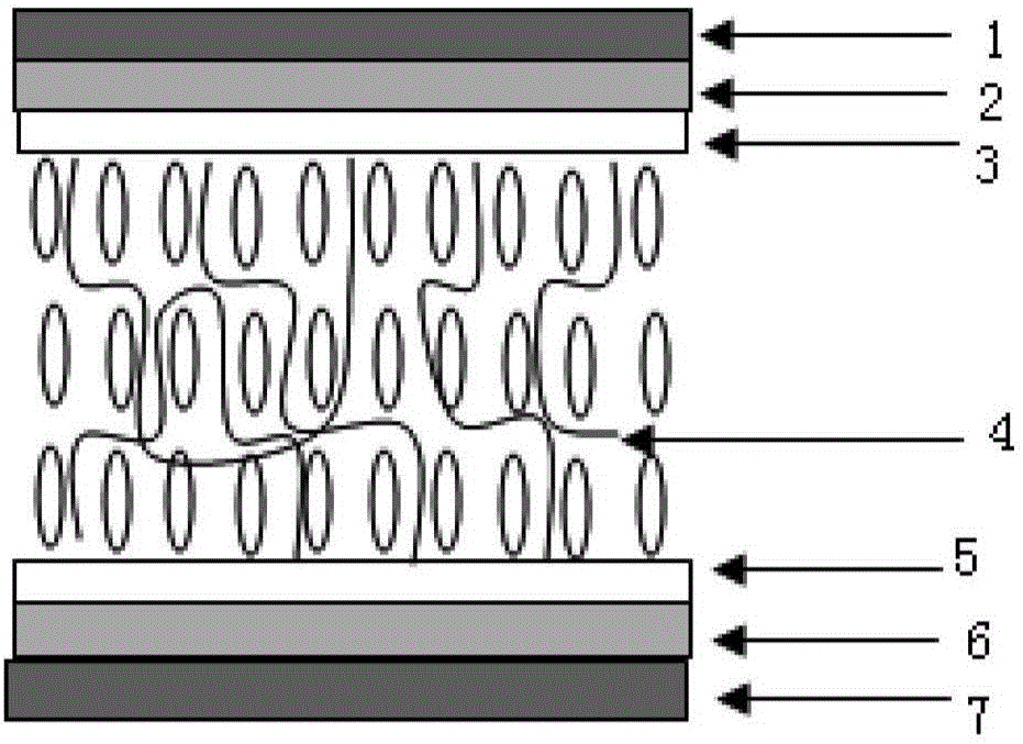 Polymer network liquid crystal display