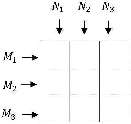 Quantum chaos-based parallel image encryption method