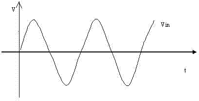 Grid-connected inverter and circuit for detecting island thereof