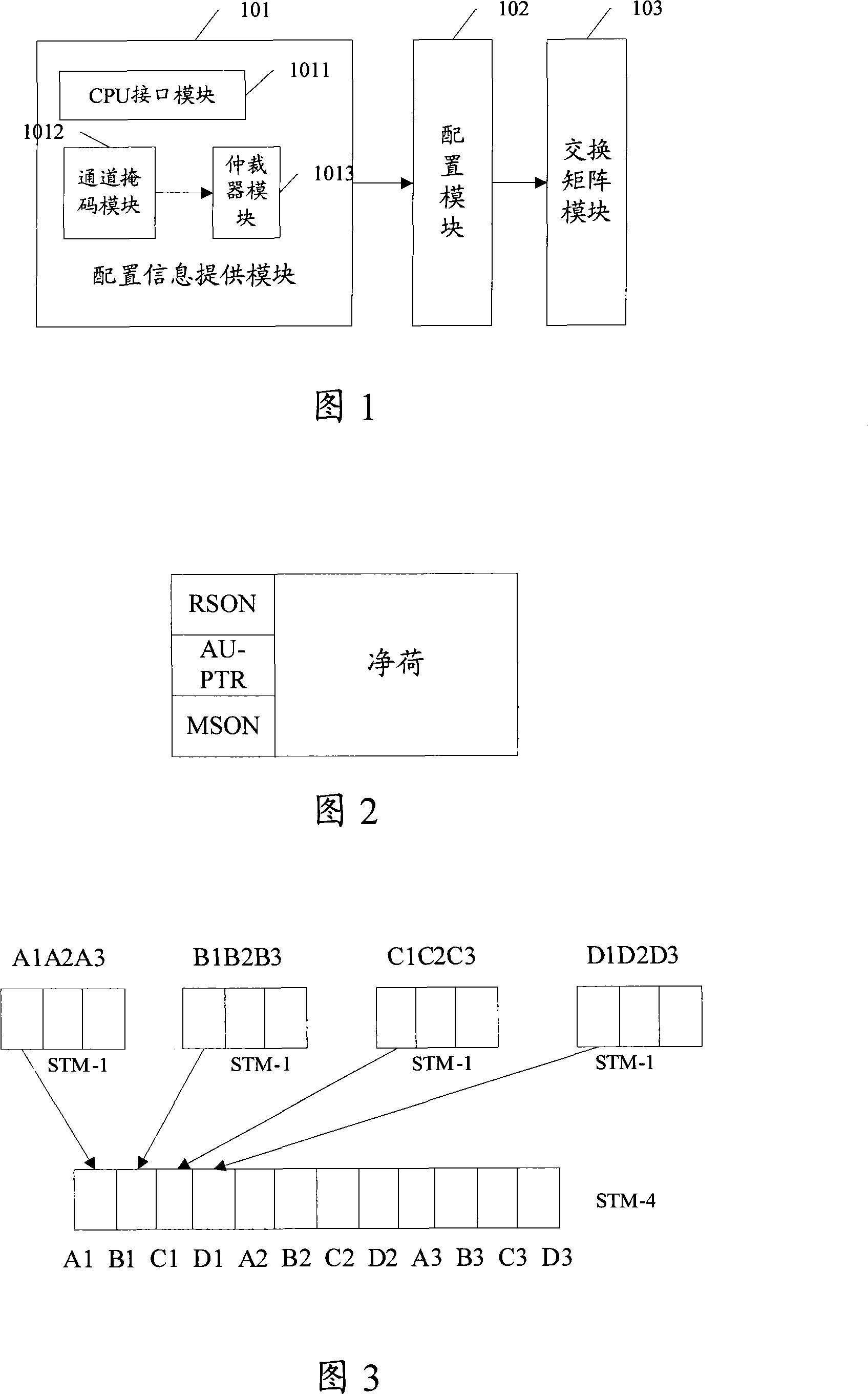 Switching system and method in communication network