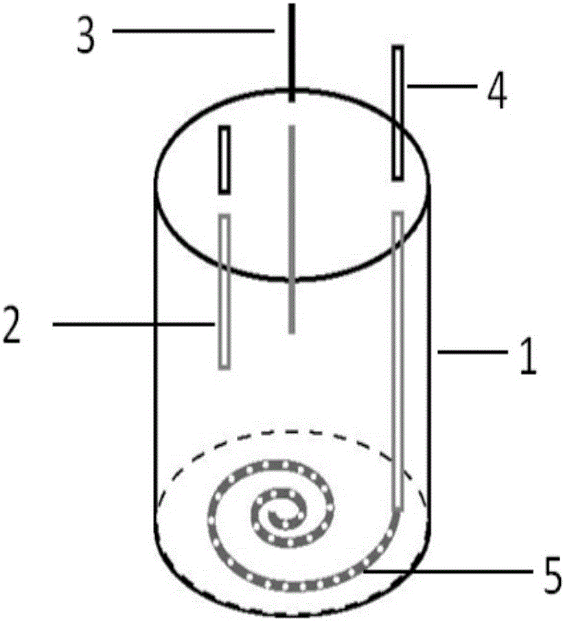 Calorimetric pool for uniformly adding mobile phase in calorimetric apparatus