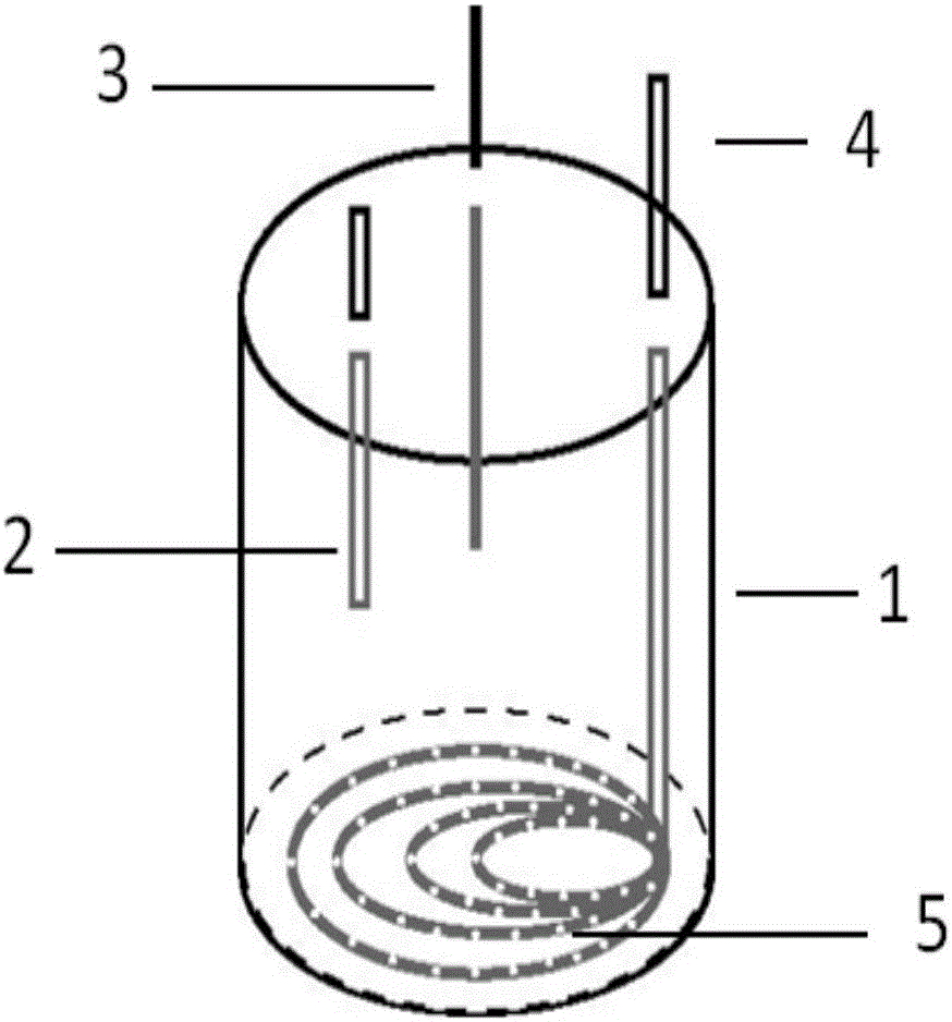 Calorimetric pool for uniformly adding mobile phase in calorimetric apparatus