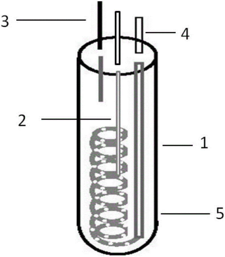 Calorimetric pool for uniformly adding mobile phase in calorimetric apparatus