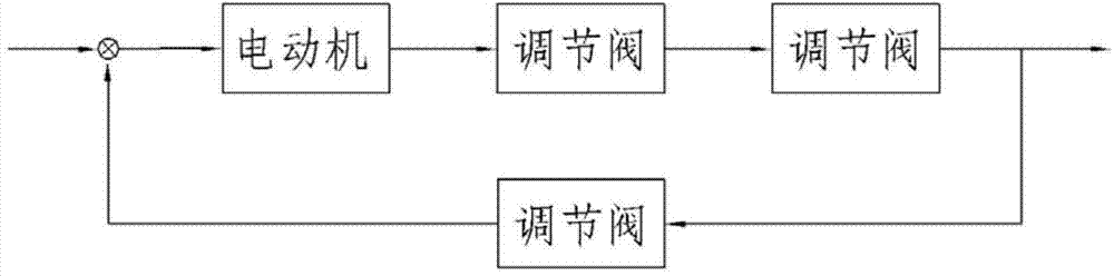 Intelligent flow monitoring device of water injection well