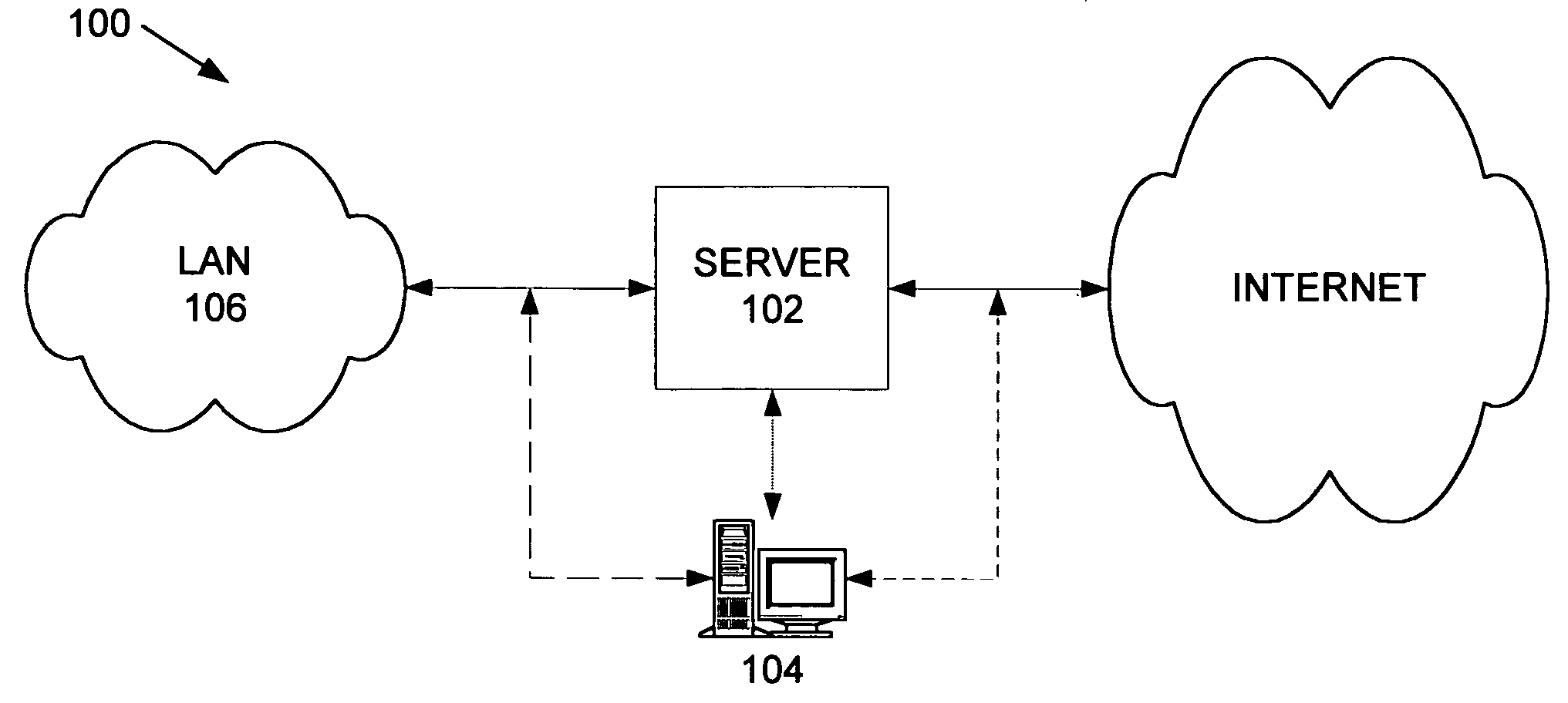 Method and apparatus for sketch-based detection of changes in network traffic