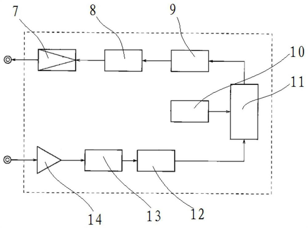 Intelligent cable shearing device