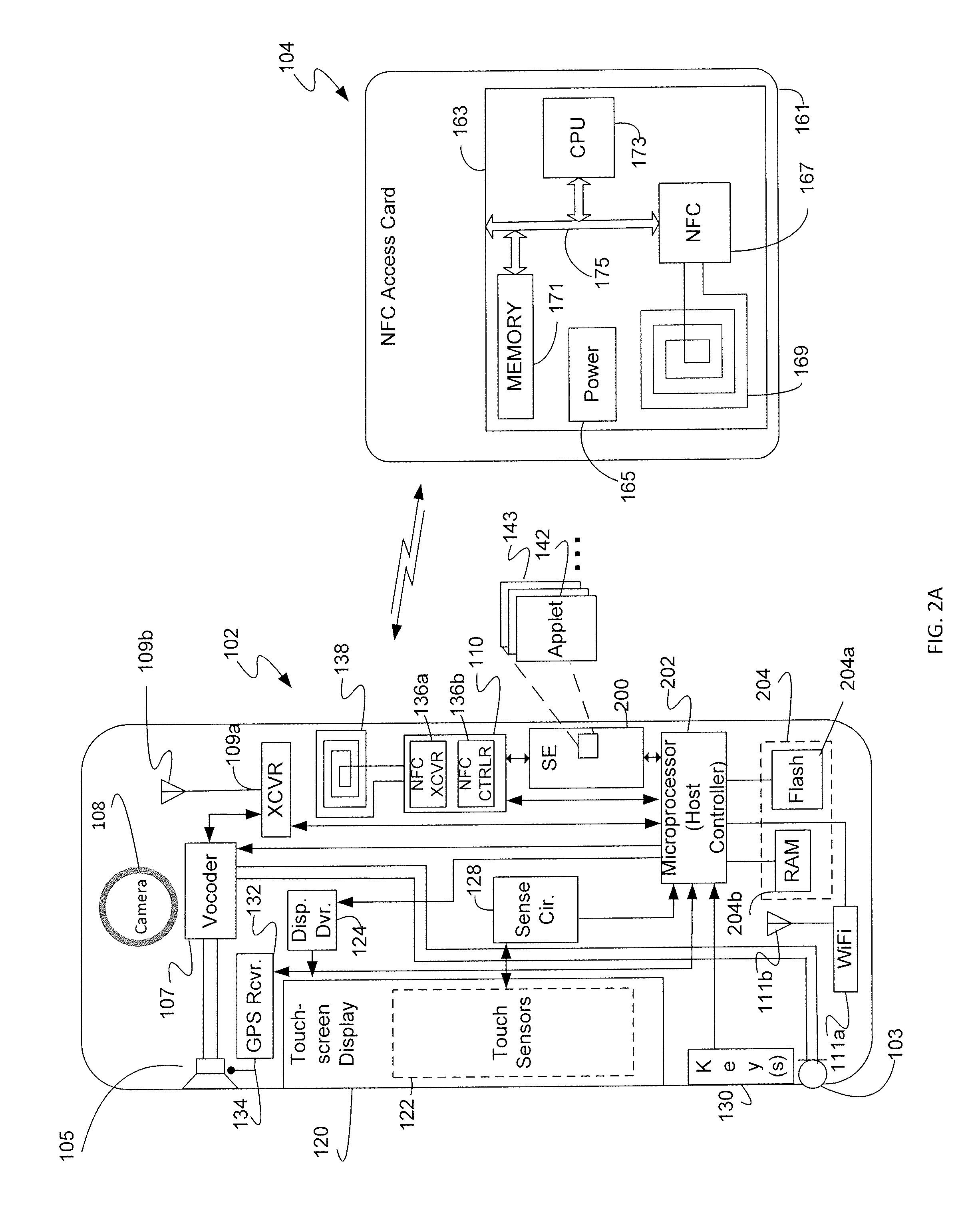 Express mobile device access provisioning methods, systems, and apparatus