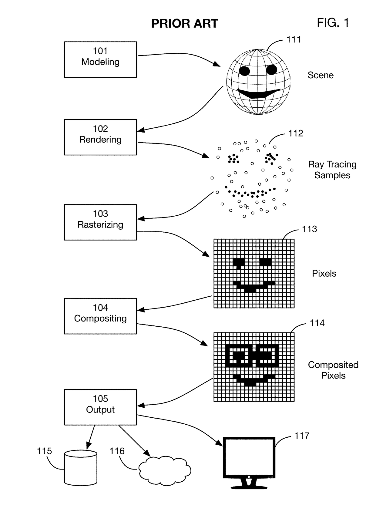 Secure rendering system that generates ray tracing samples with obfuscated position data