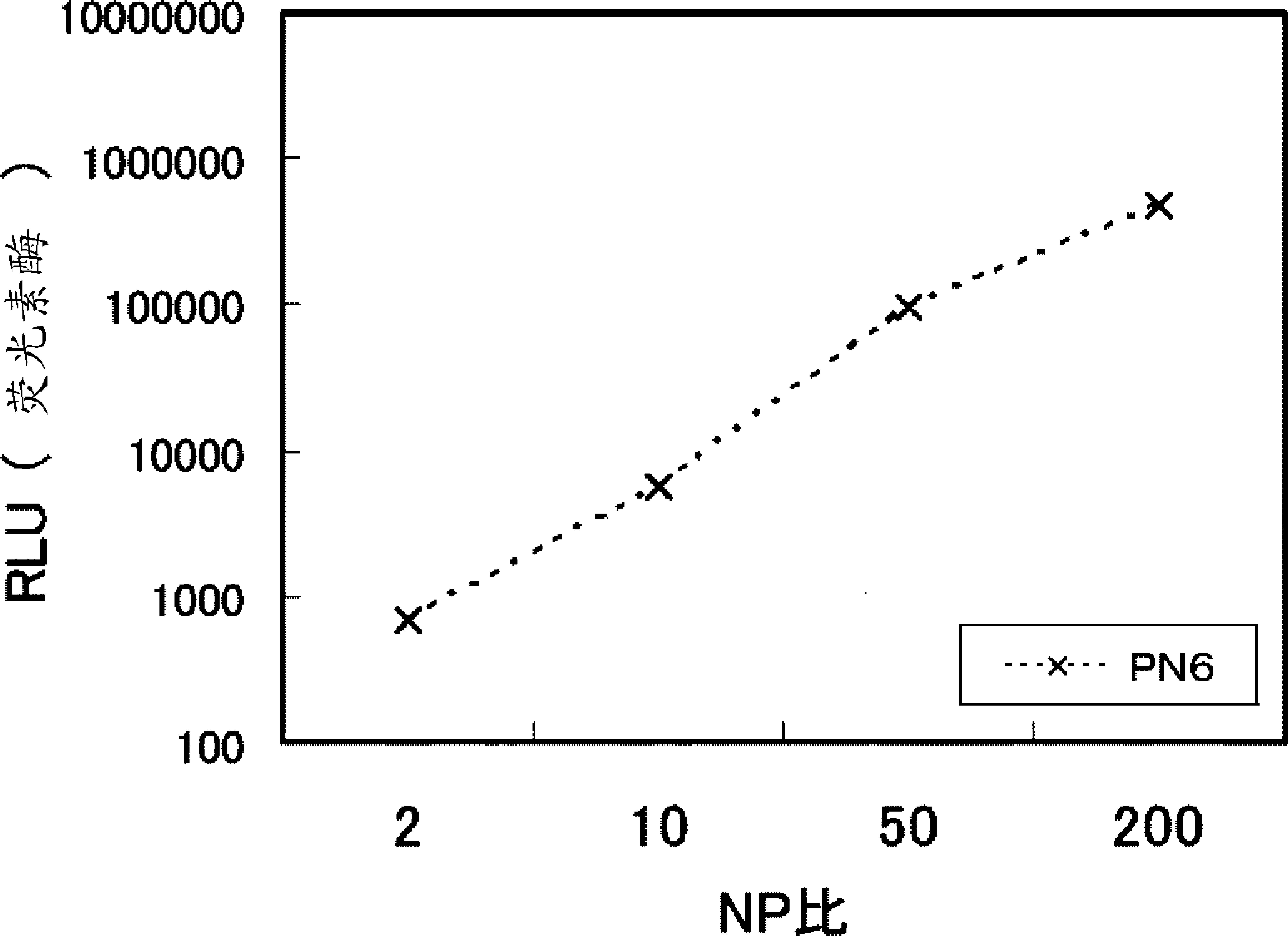 Amino sugar-containing glucan, method for producing same and use of same