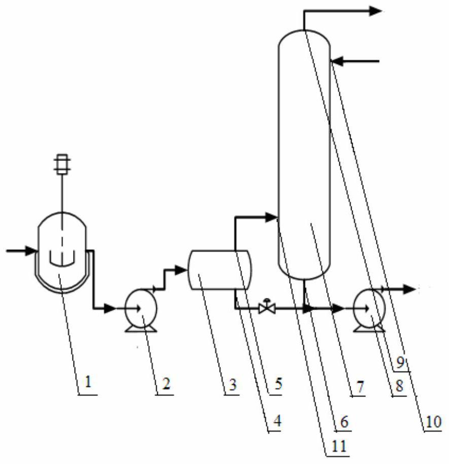 A method for reducing sodium salt content in lye-containing crude alcohol and ketone material