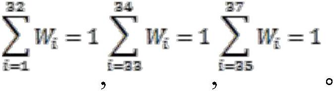 Serious disease insurance product scoring method and device based on factorization rule