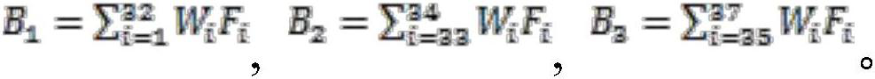 Serious disease insurance product scoring method and device based on factorization rule