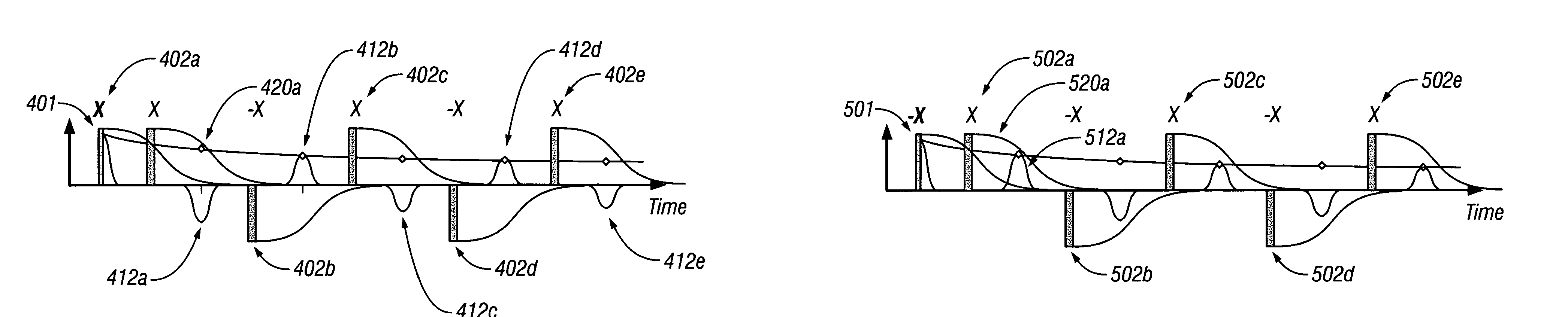 Phase-alternated carr-purcell NMR echo sequence