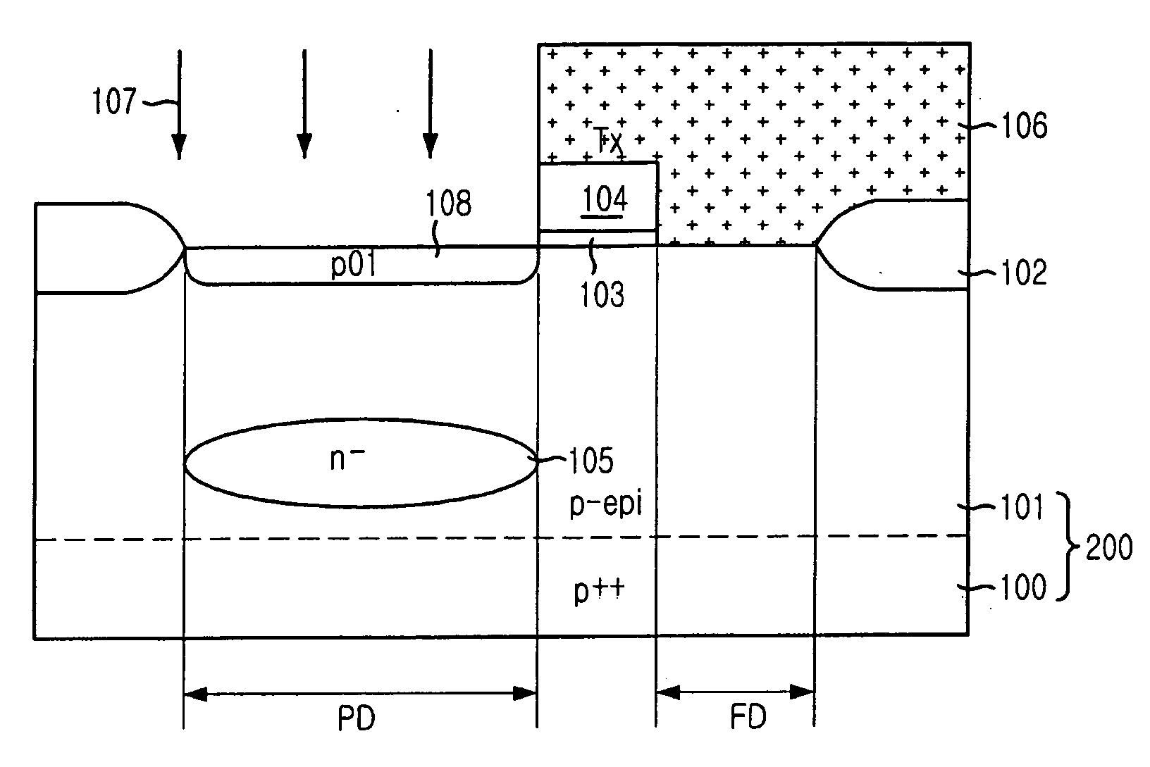 Image sensor with improved charge transfer efficiency and method for fabricating the same