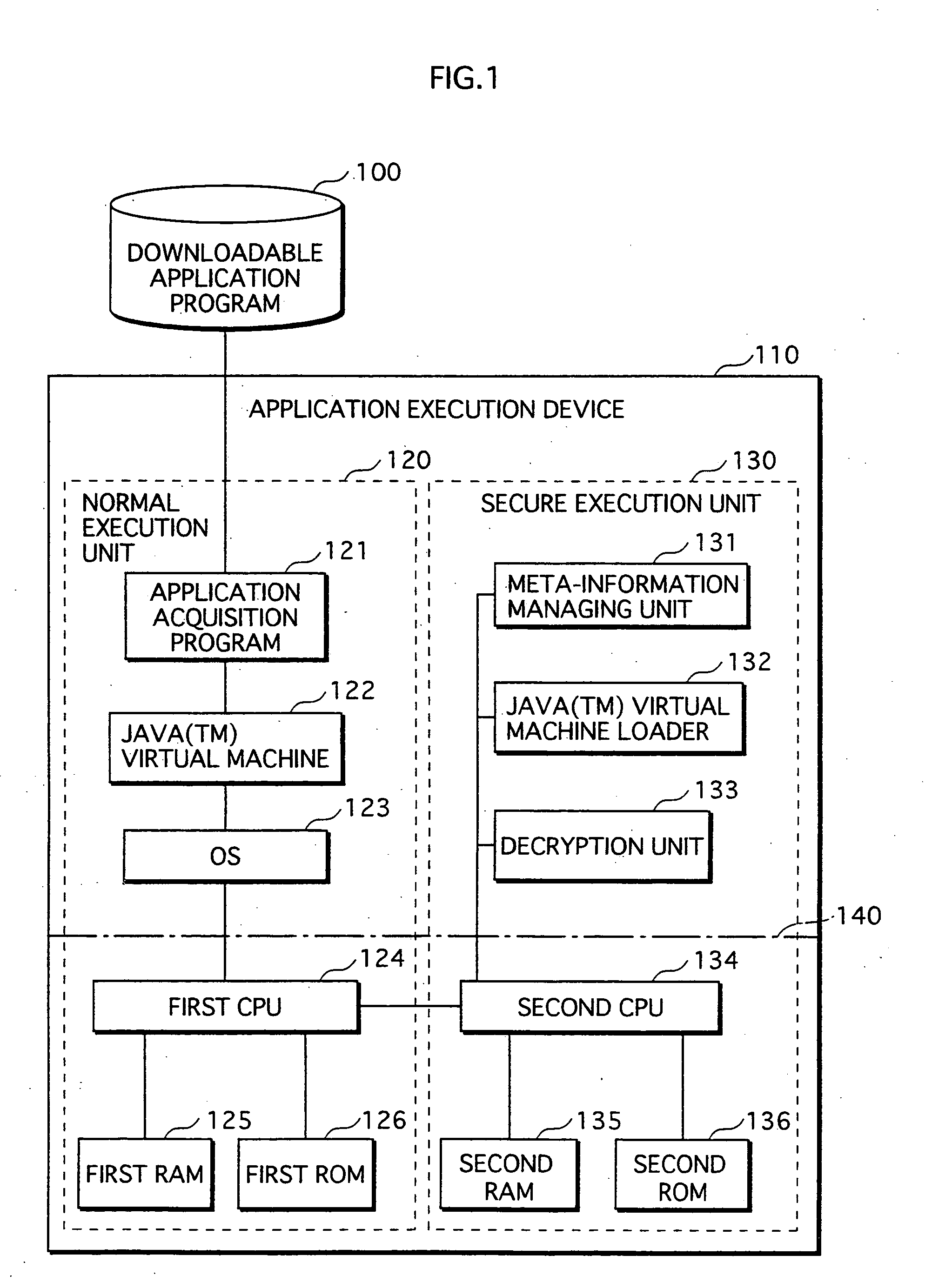 Application Execution Device and Application Execution Device Application Execution Method