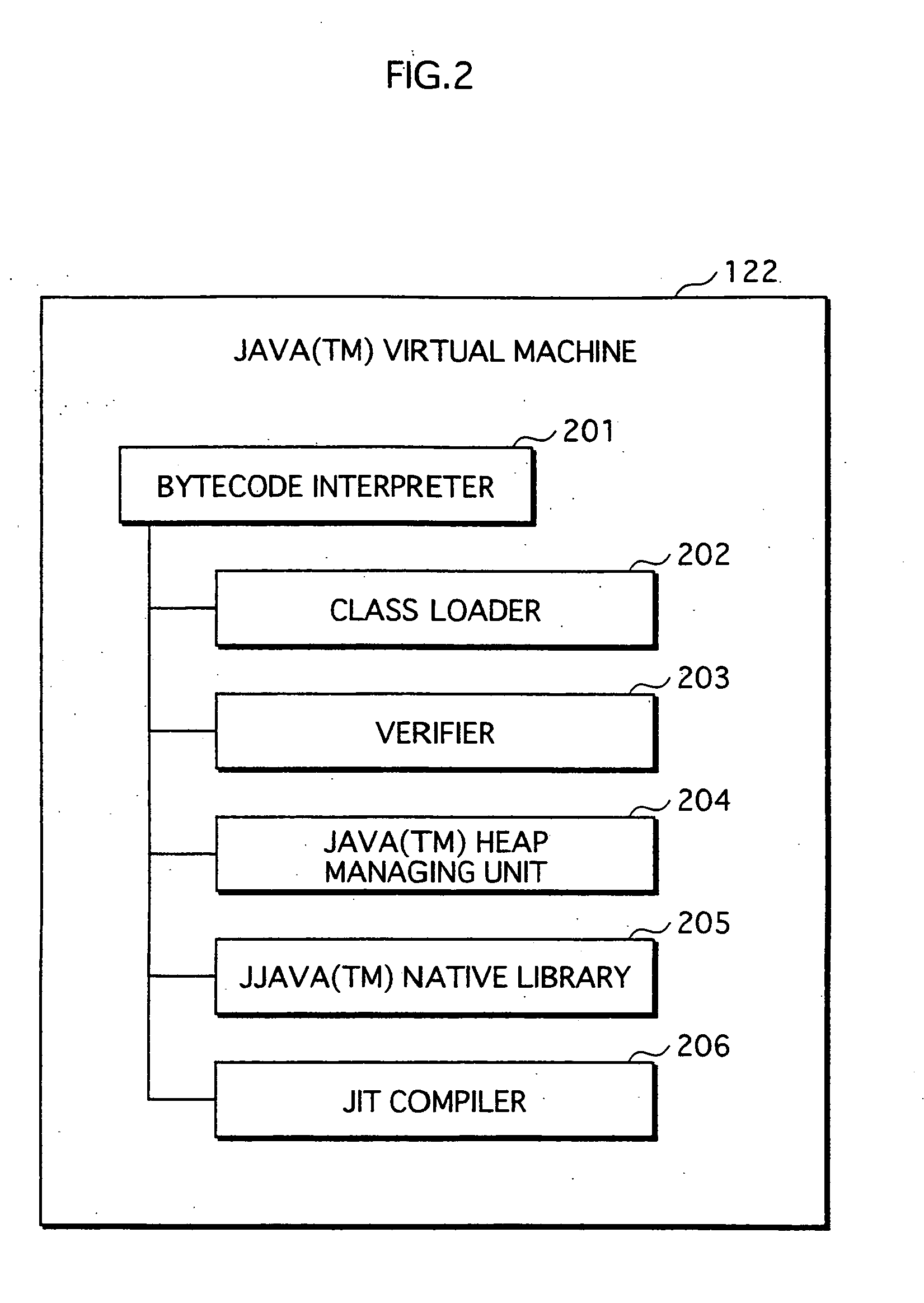 Application Execution Device and Application Execution Device Application Execution Method