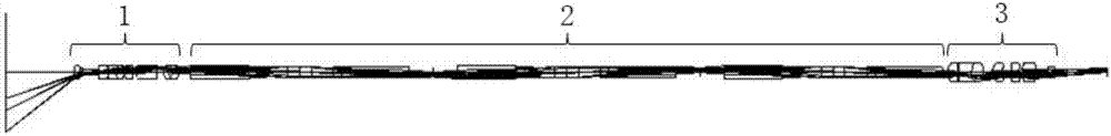 Optical imaging system of endoscope