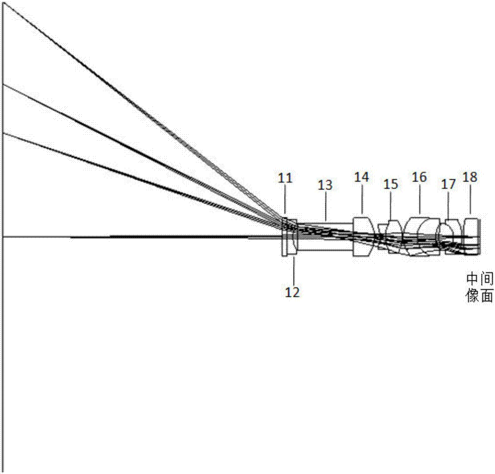 Optical imaging system of endoscope