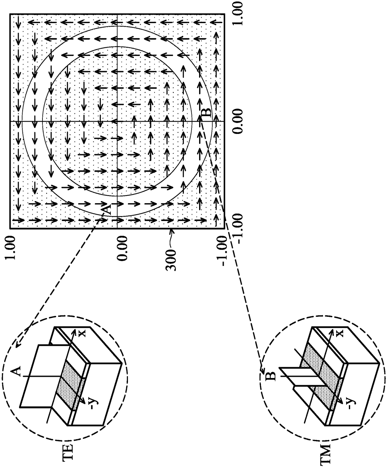 Semiconductor device making method