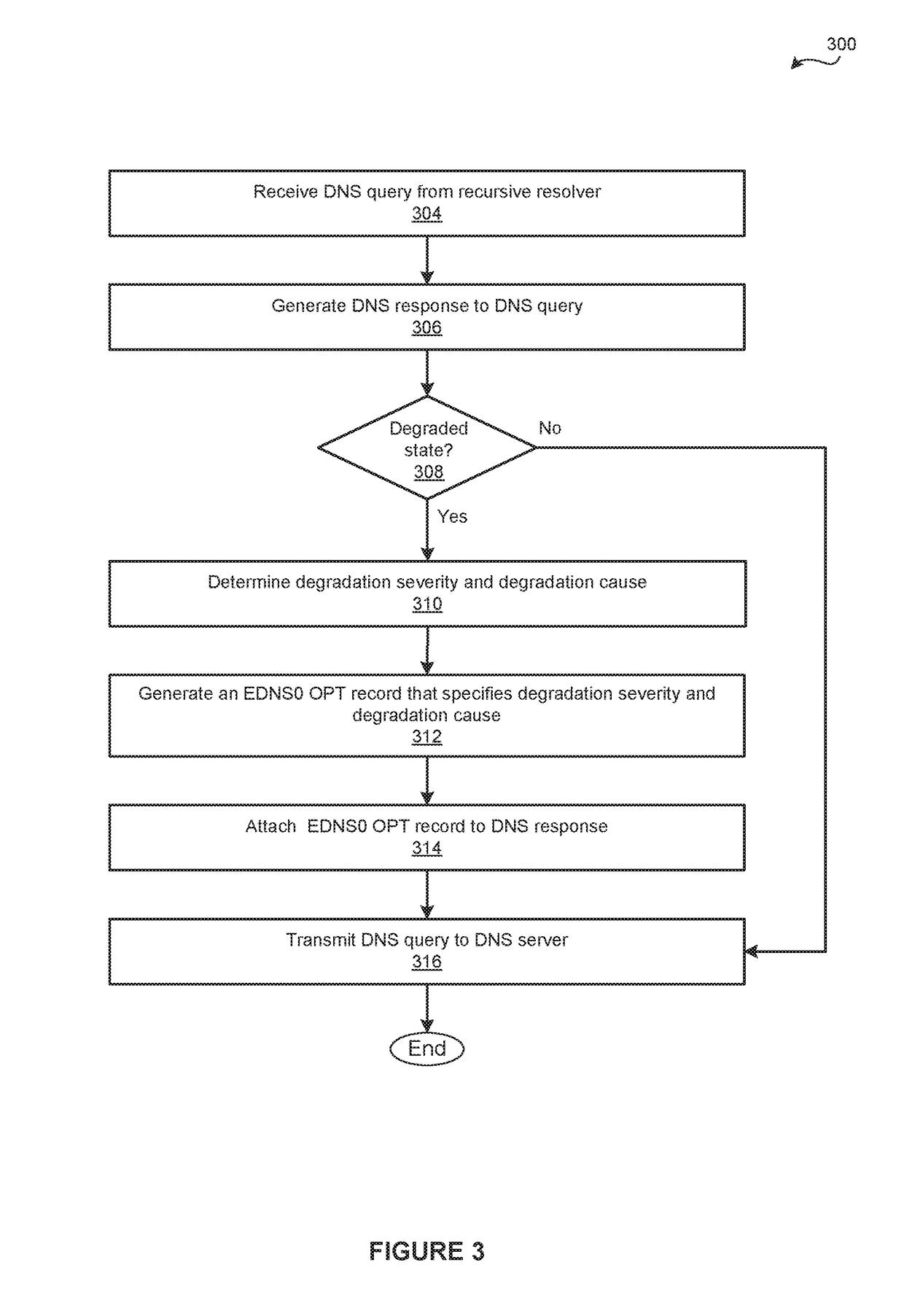 Resilient domain name service (DNS) resolution when an authoritative name server is unavailable