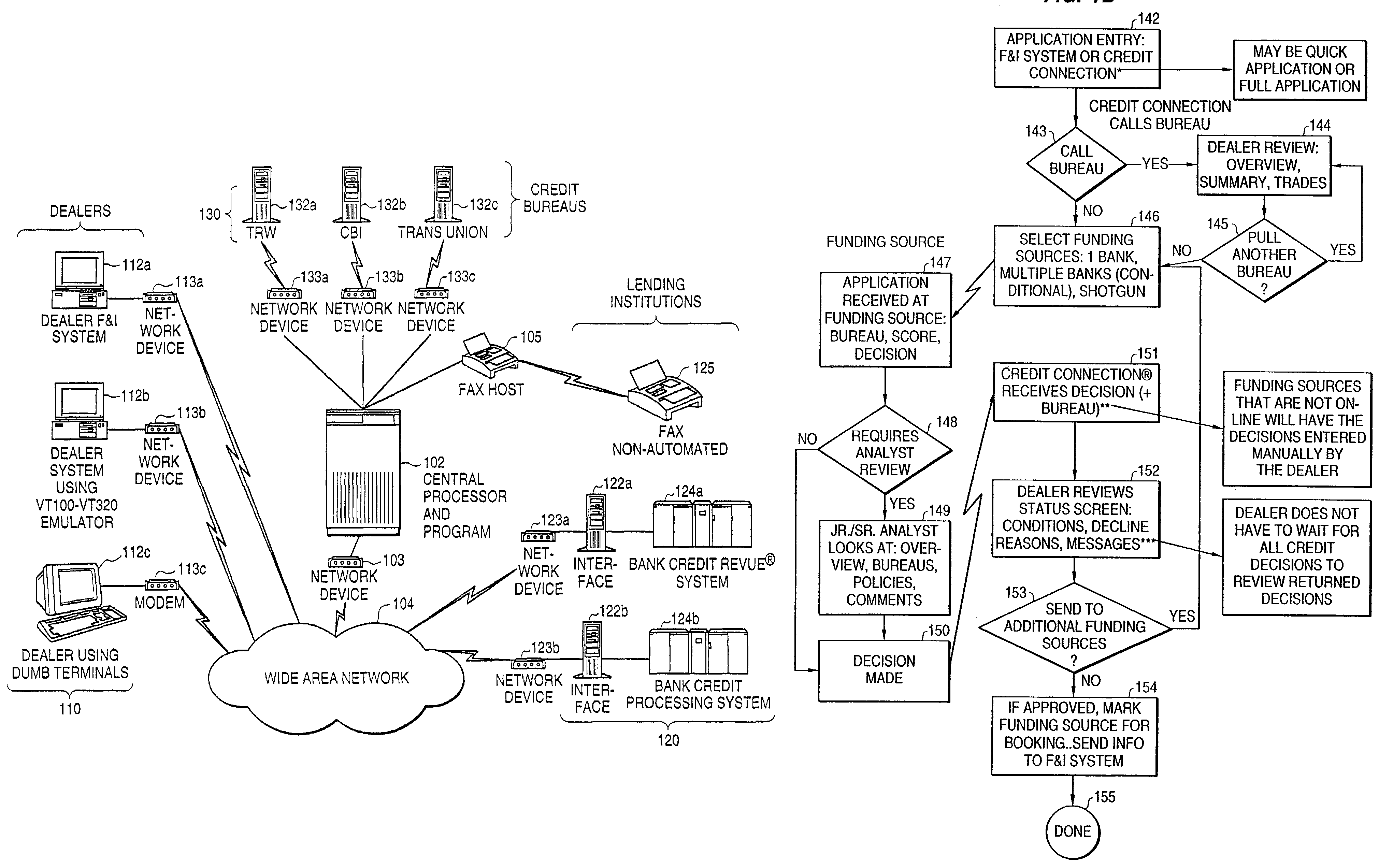 Computer implemented automated credit application analysis and decision routing system