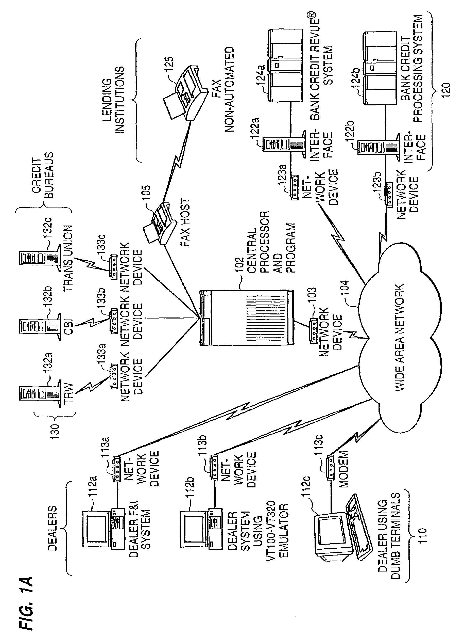 Computer implemented automated credit application analysis and decision routing system