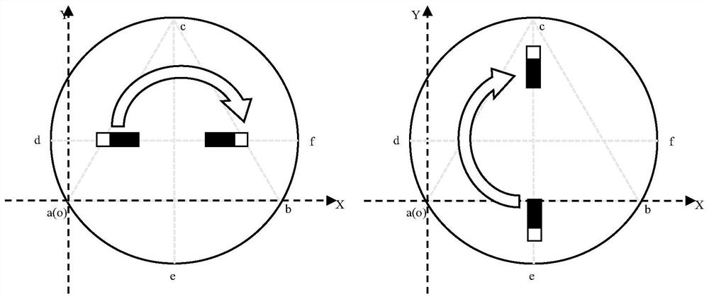 A fast leveling method for a large-diameter photoelectric theodolite