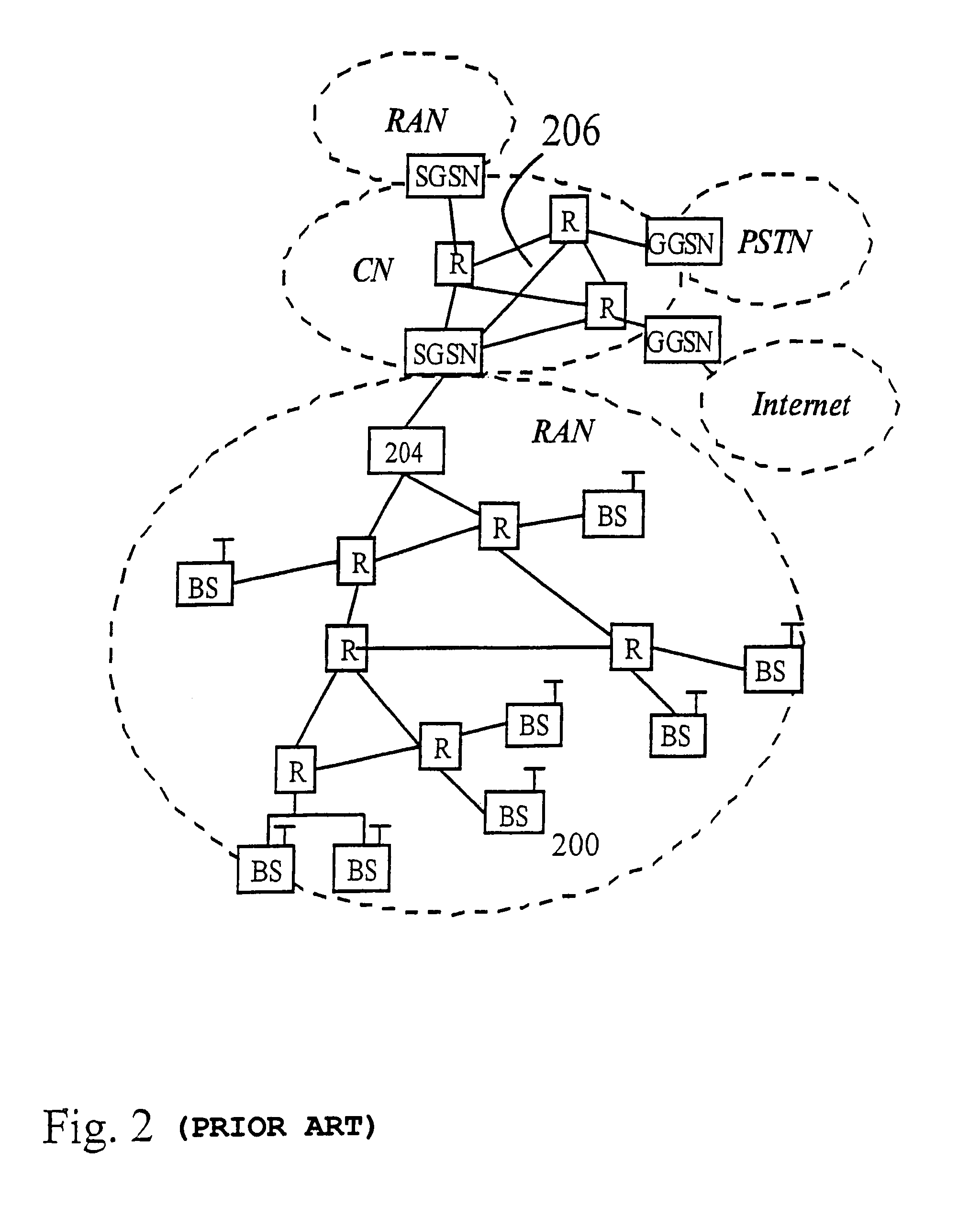 Network resource manager in a mobile telecommunication system