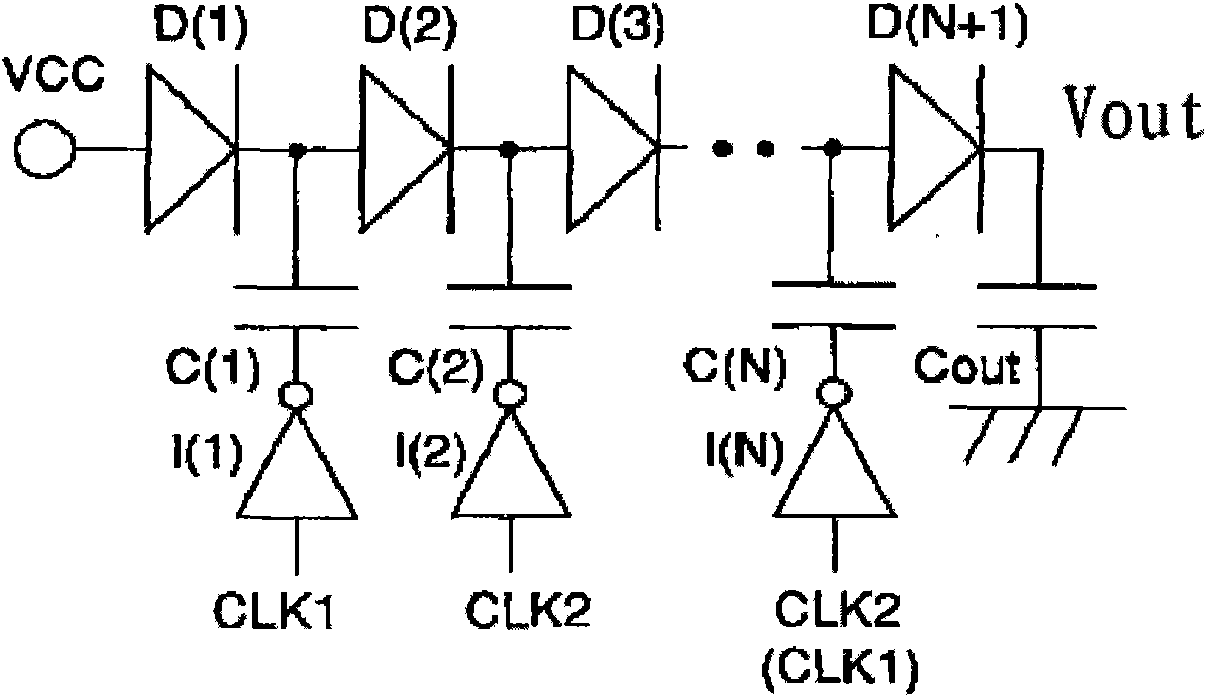 Closed-loop control charge pump circuit