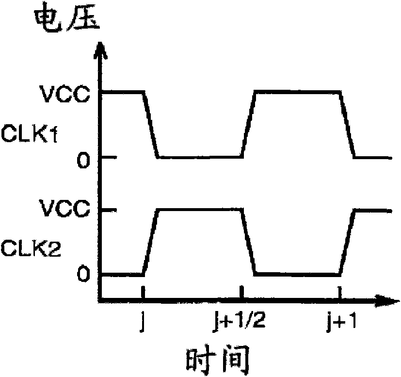 Closed-loop control charge pump circuit