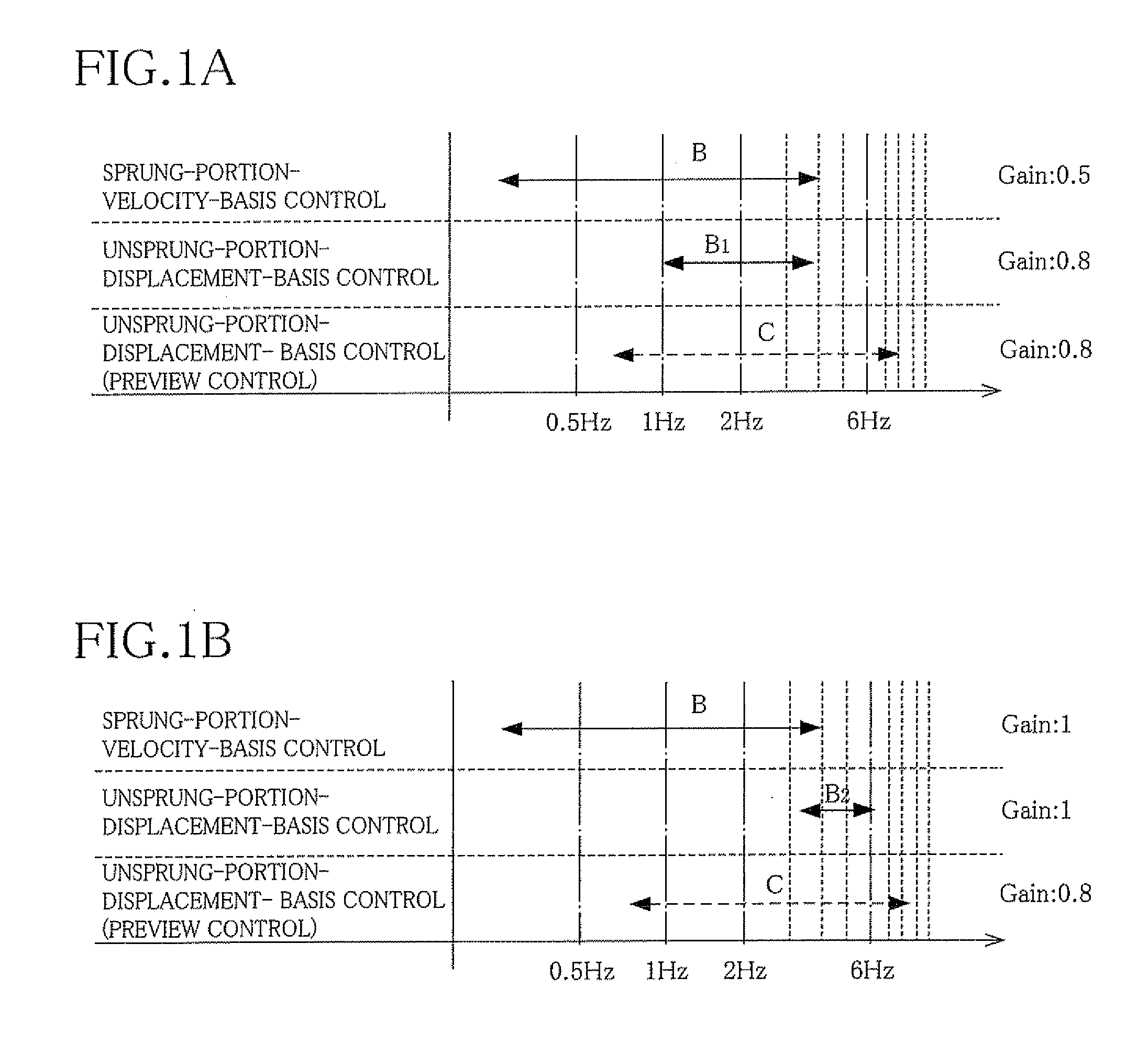 Suspension system