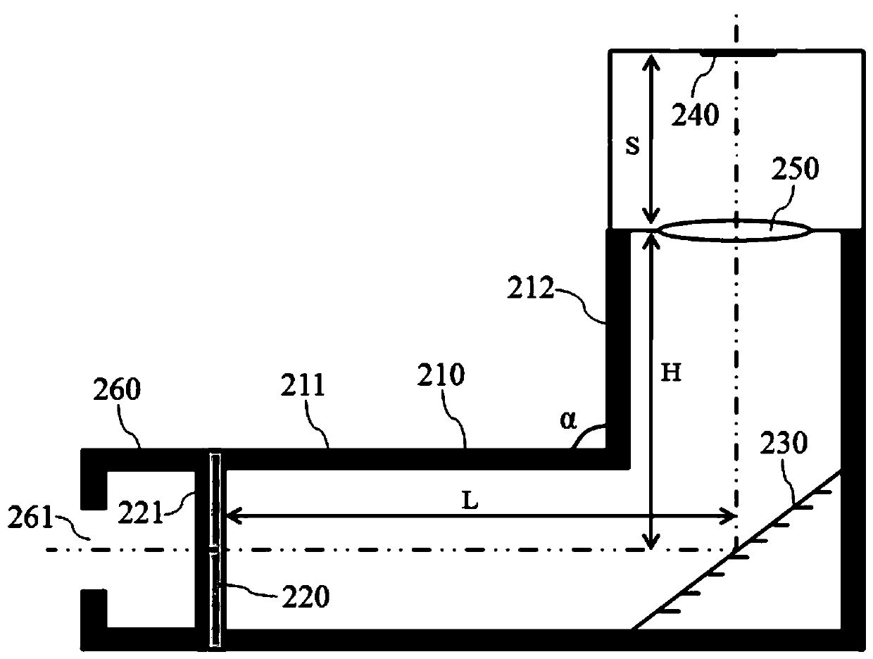 Soft X-ray microscopic imaging detector