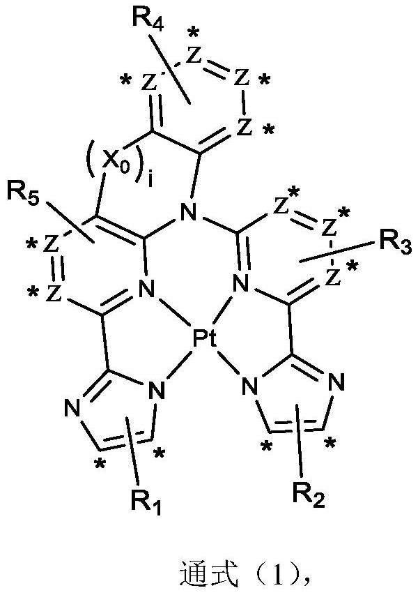 A kind of phosphorescent platinum complex as oled doping material and its application