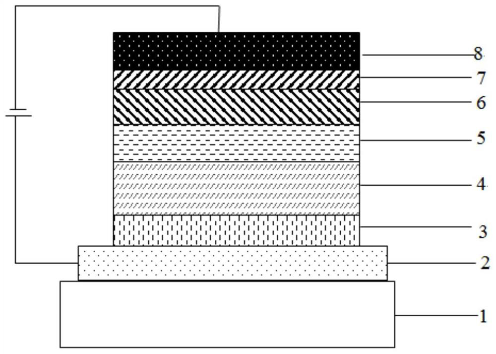 A kind of phosphorescent platinum complex as oled doping material and its application