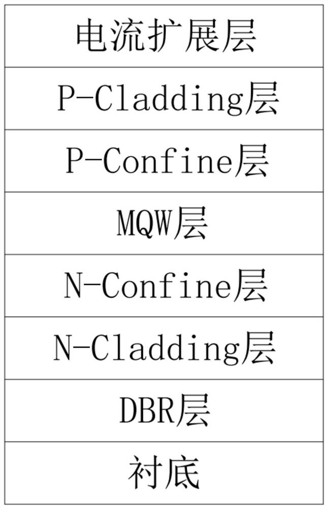 Epitaxial structure of red and yellow GaAs diode and preparation method thereof