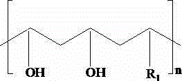 Preparation method of polyurethane modified acrylate polymeric dispersant for coatings