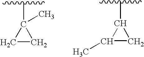 Oligomerization catalyst system and process for oligomerizing olefins