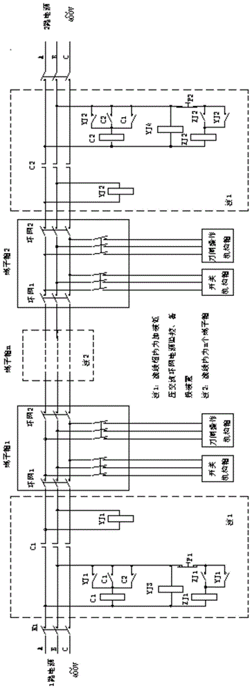 Low-voltage AC looped network loop power supply monitoring method