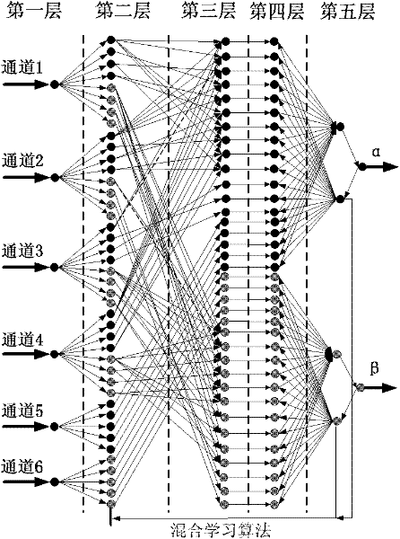 Walk-aiding exoskeleton robot system and control method