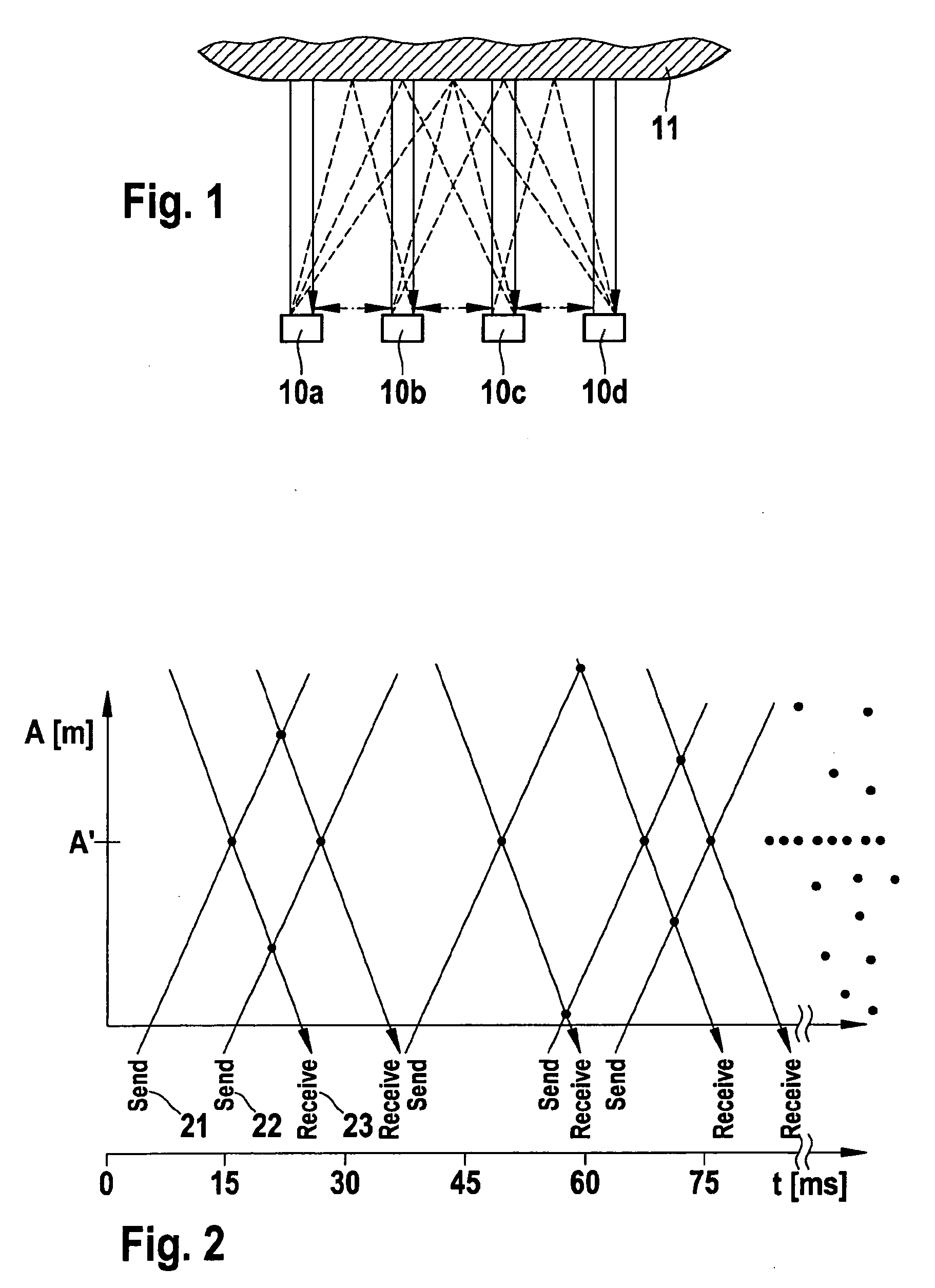 Method of Calibrating a Sensor System