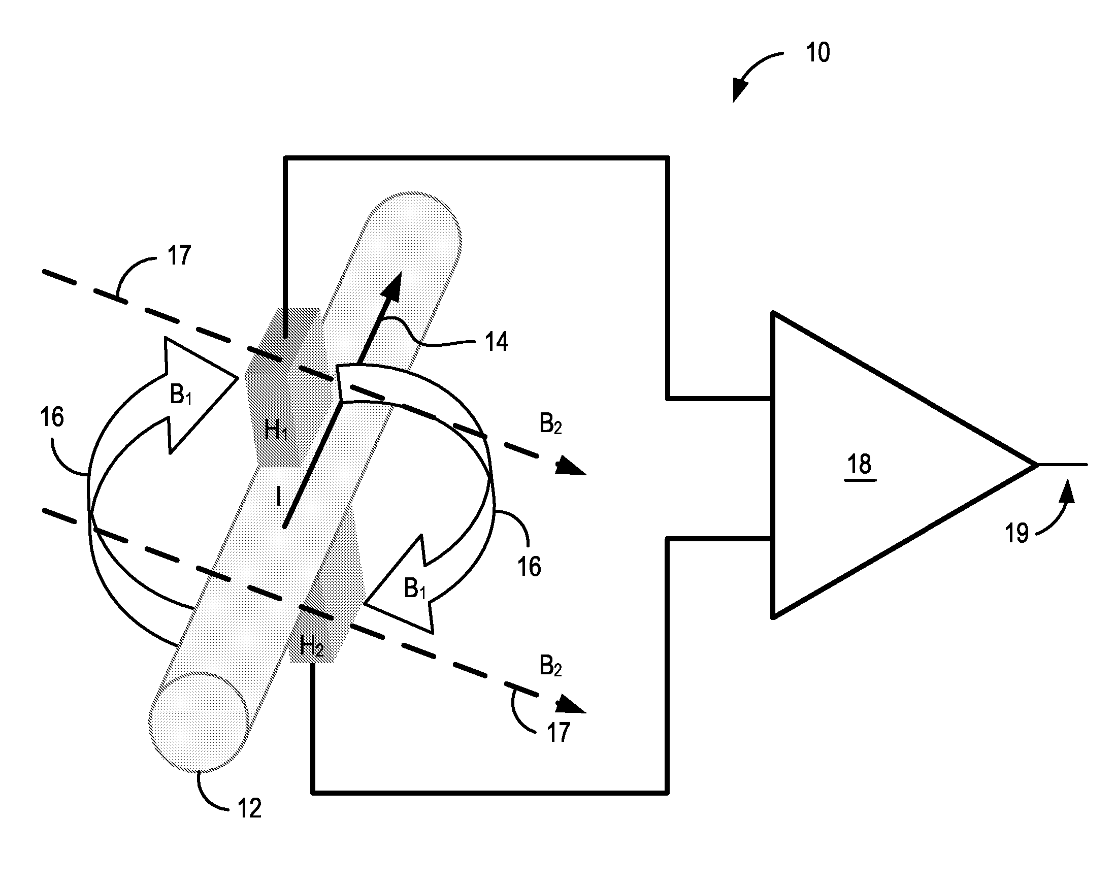 Magnetic flux concentrator Anti-differential current sensor