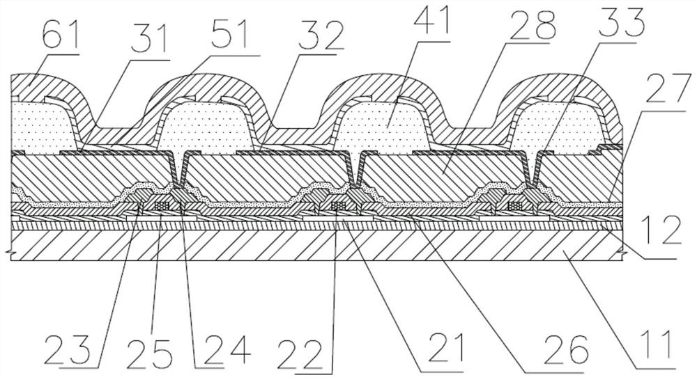 Display screens and display devices