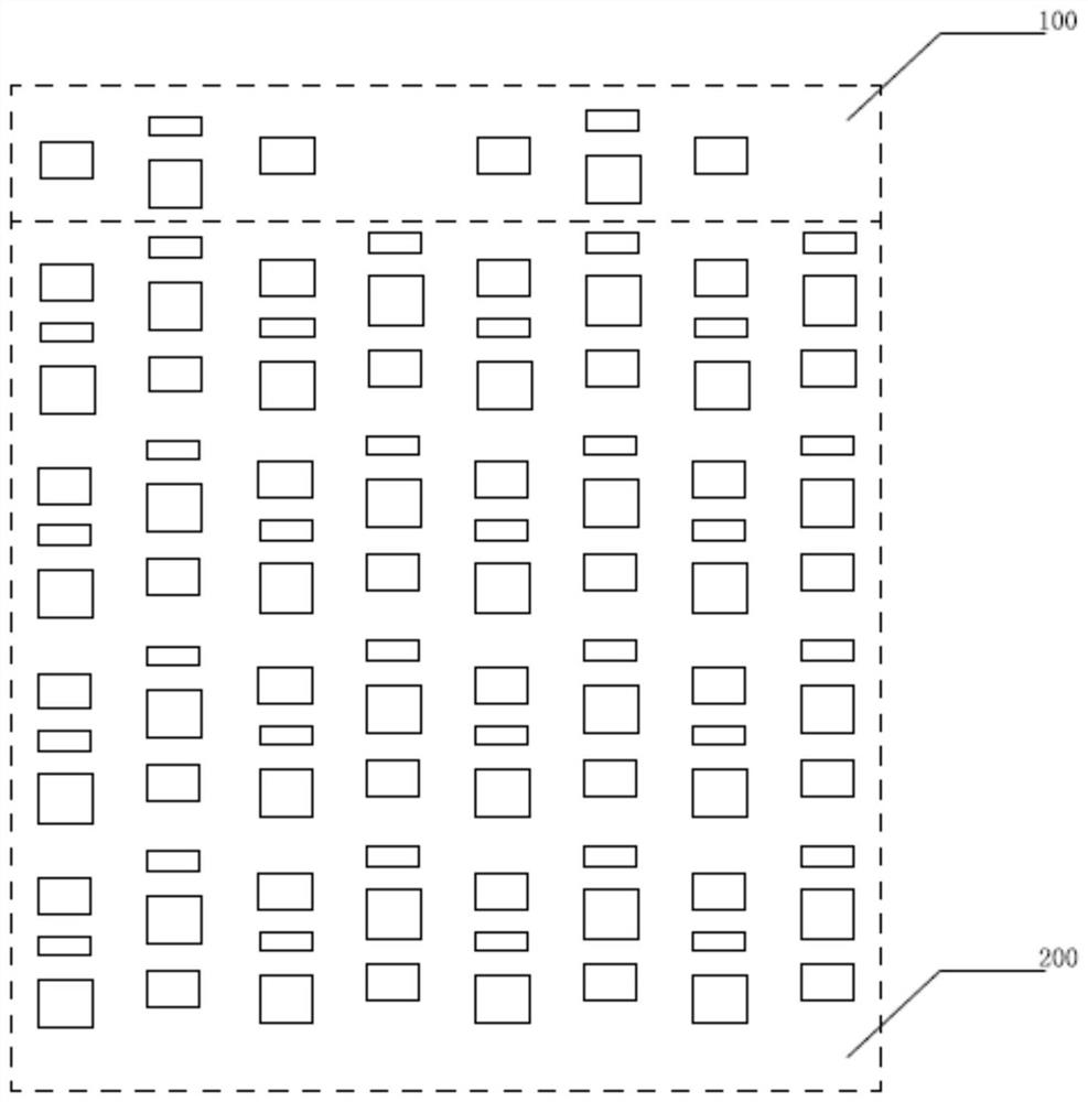 Display screens and display devices