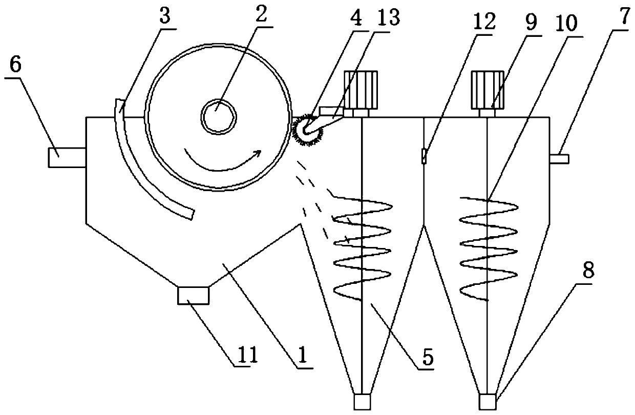 Copper powder preparation device and preparation method thereof